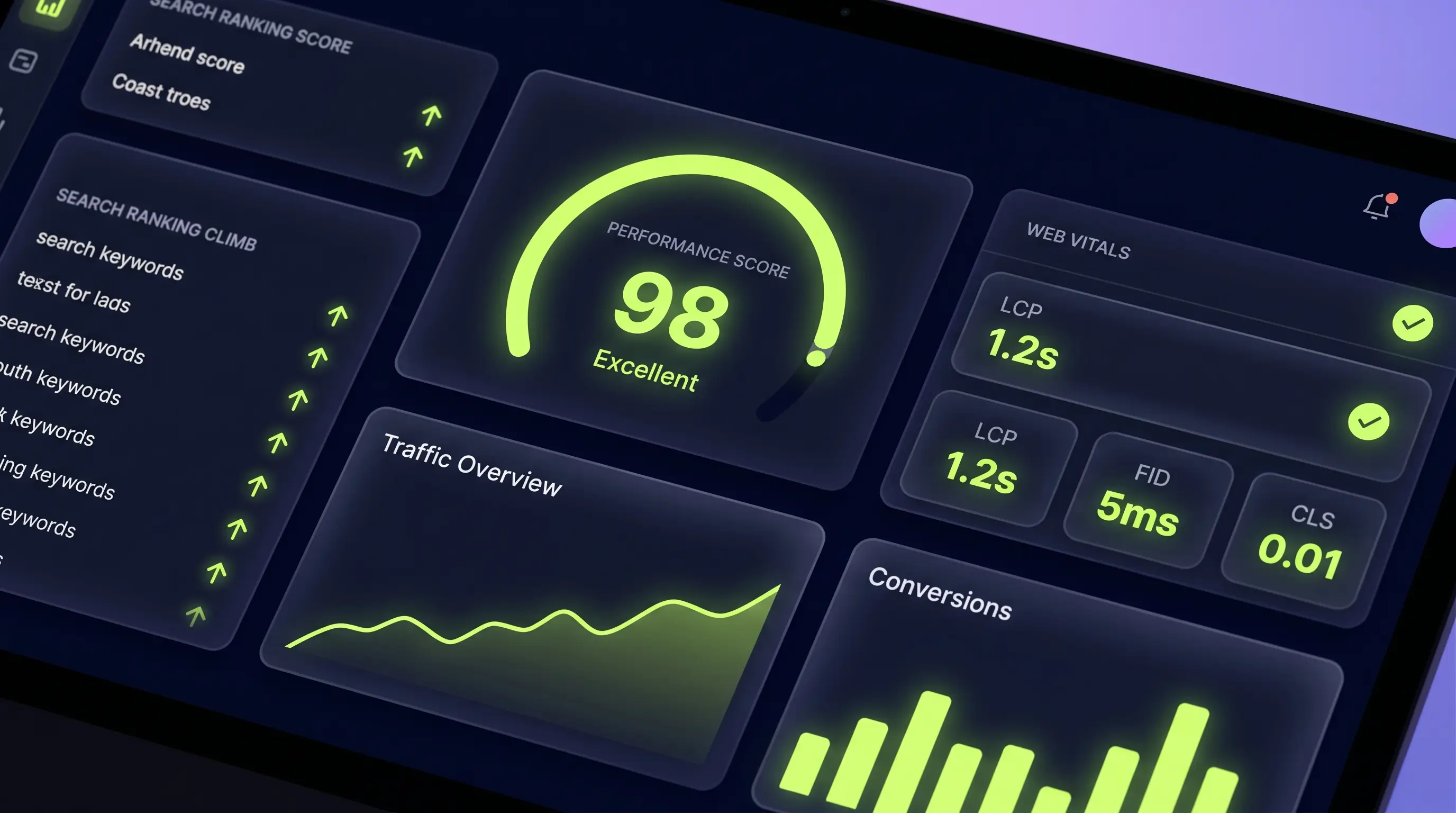 SEO & Performance – Vorschau